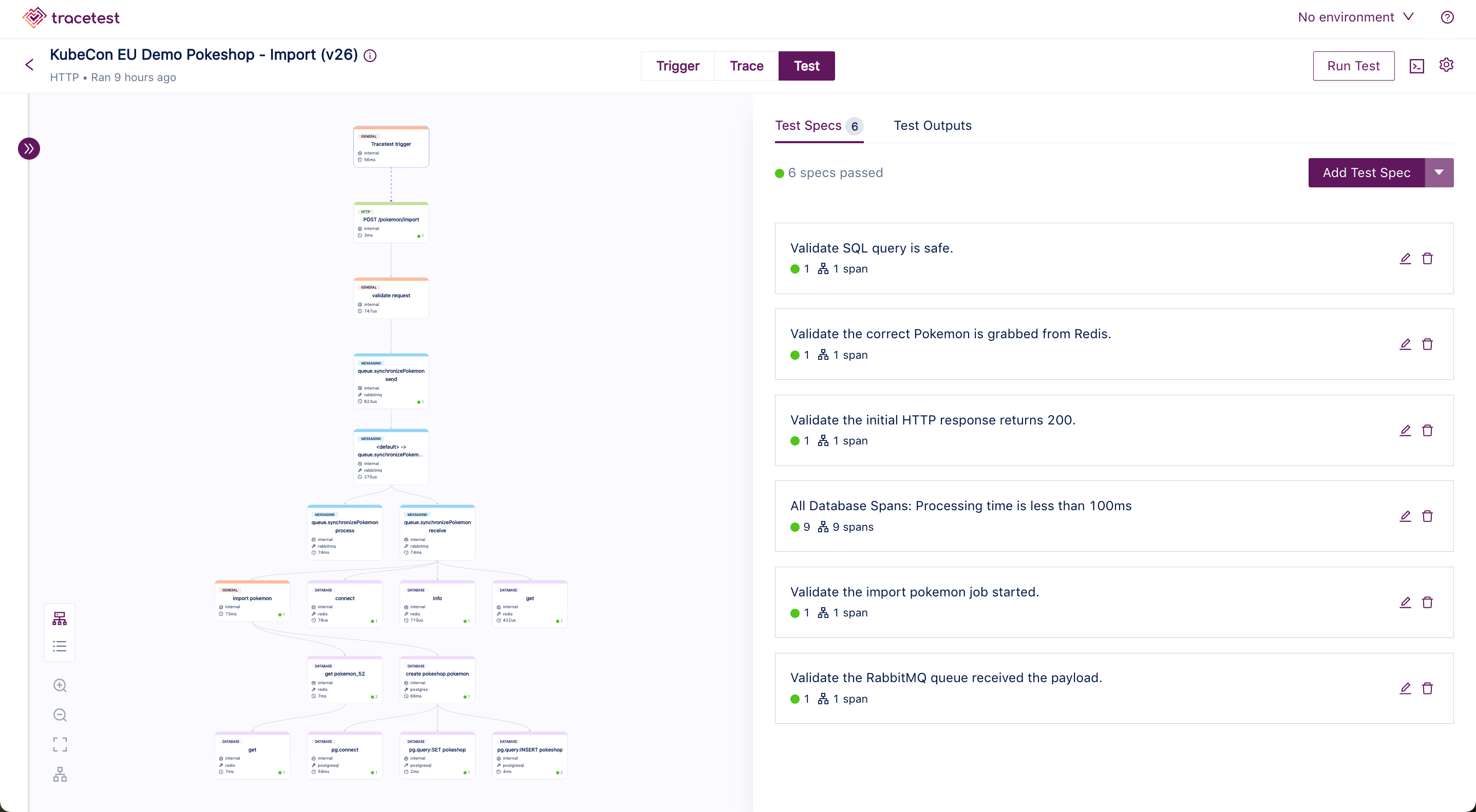 Test Spec List